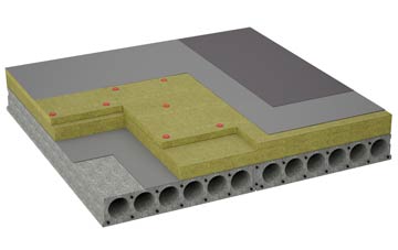 considerations of Baycliff flat roofing insulation
